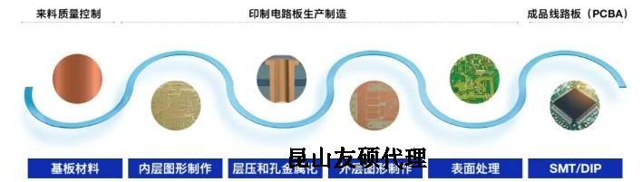 石柱蔡司石柱扫描电镜