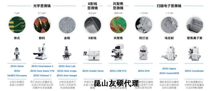石柱蔡司石柱扫描电镜